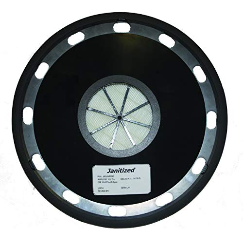 Janitized JAN-IVF051 Premium Replacement Commercial HEPA Filter for Pullman Holt 390ASB and Euro 930, OEM#B160534 (Pack of 4)