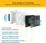 XPOWER X-3780 Professional 4-Stage HEPA Air Scrubber with Activated Carbon Filter, White