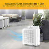 XPOWER X-3780 Professional 4-Stage HEPA Air Scrubber with Activated Carbon Filter, White