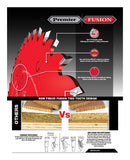 Freud P408 Premier Fusion Saw Blade 8 inch x 34t Hi-ATB 30° 5/8 inch arbor Perma-Shield Coated