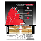 Freud P408 Premier Fusion Saw Blade 8 inch x 34t Hi-ATB 30° 5/8 inch arbor Perma-Shield Coated