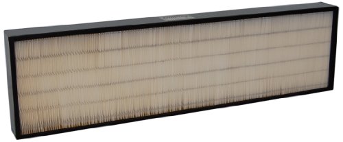 Janitized JAN-AL7760(1) Cellulose Premium Replacement Panel Filter for American Lincoln 7760 D/G & 7765 (VD) Floor Scrubbers
