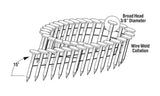 Grip-Rite GRCR2DCGAL 7/8-Inch by 15-Degree Wire Collated Galvanized Coil Roofing Nail (7,200 per Box) - StaplermaniaStore