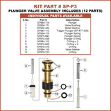 Superior Parts SP-P3 Plunger Valve Assembly for Hitachi NR83A / A2 / A2S - StaplermaniaStore