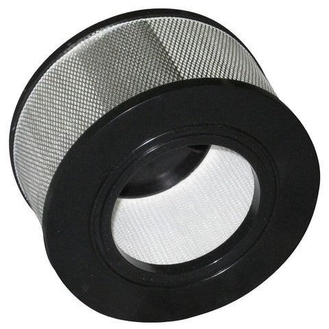 Nilfisk Replacement HEPA Filter for GM80 - StaplermaniaStore